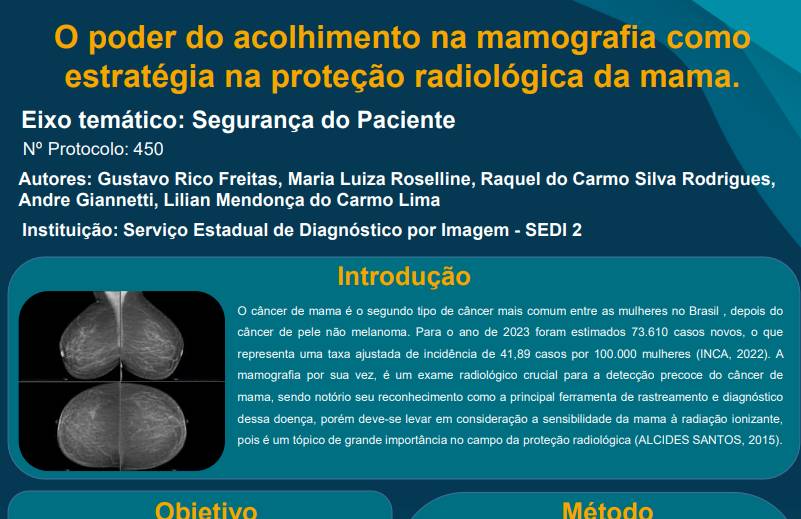 O poder do acolhimento na mamografia como estratégia na proteção radiológica da mama